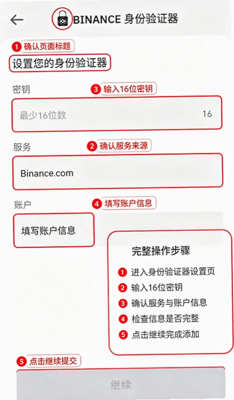 �� ��������֤��app��������