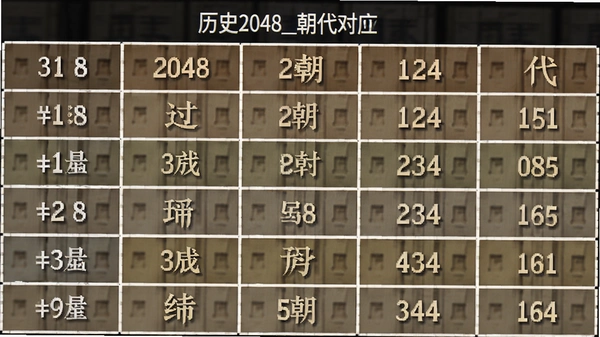 ��ʷ2048������Ӧ����Ԥ��ͼ