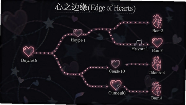 ��֮��Ե(Edge of Hearts) ��ַ�֧ͼ