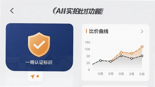 ��������app���°�����ͼ��չʾ�������ʺ�����AIʵ�ıȶԹ��ܣ��ɾ�����UI��ƣ�ͻ������֤��ʶ���͡��ȼ����ߡ�ģ�飬����Ϊǳ��ɫ��Ʒ��ɫΪ�������ɫ��