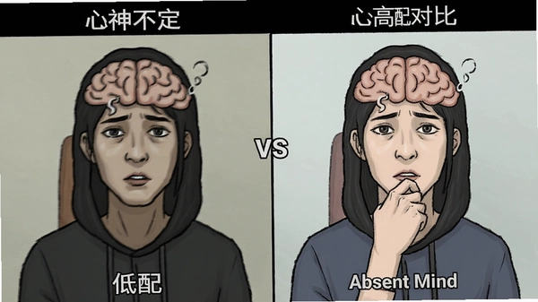 ���񲻶�Absent Mind �������öԱ� ���� vs ����