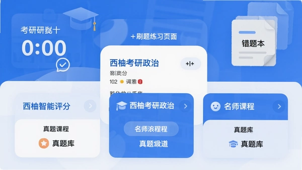 西柚考研政治AI批改界面+刷题练习页面的混搭预览图,背景有考研倒计时和错题本图标,整体风格简洁蓝白配色,突出智能评分、名师课程、真题库三个核心模块。文字无乱码。