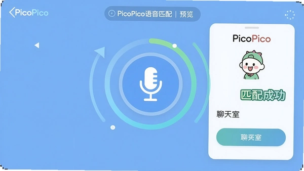 PicoPico����ƥ�����Ԥ��ͼ��չʾ����¼�ư�ť��ƥ��ɹ������������ڣ����������£���������˷�ͼ�꣬��Χ��ƥ����ȶ�������������������