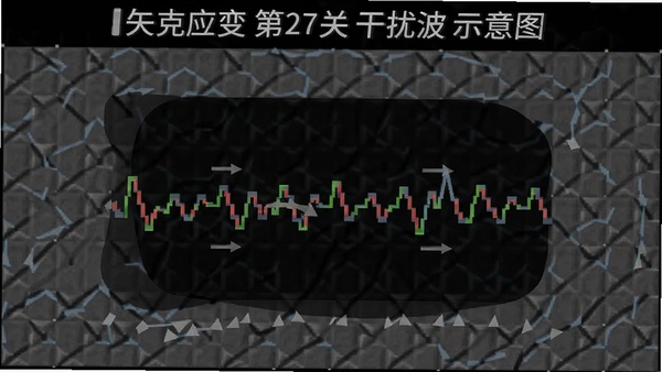 ʸ��Ӧ���27�ظ��Ų�ʾ��ͼ
