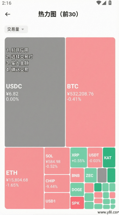 btb�������ٷ���