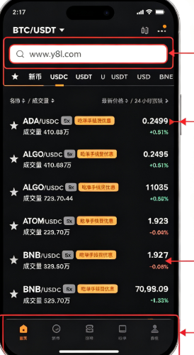 usd����ƽ̨�ٷ���