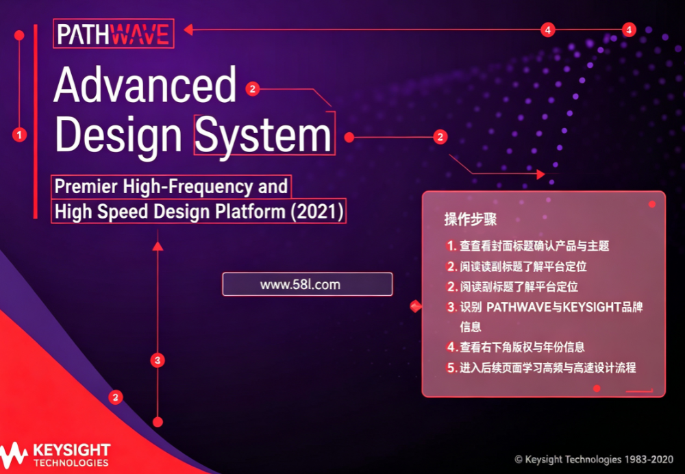 Advanced Design System 2021������Ѱ�