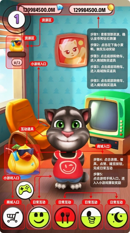 �ҵ���ķè1���޽��������ʯ���ʷ�����