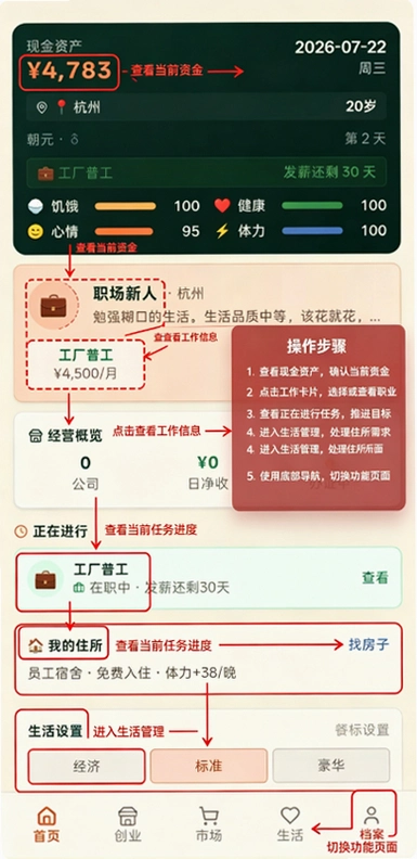 ��ǧԪ��ҵ��Ϸ�ƽ�����