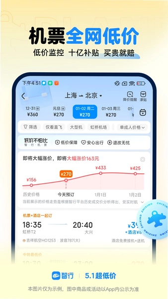 ���л�ƱAPP����Ʊ�ͼ۸�Ԥ�⹦�ܽ���ͼƬ