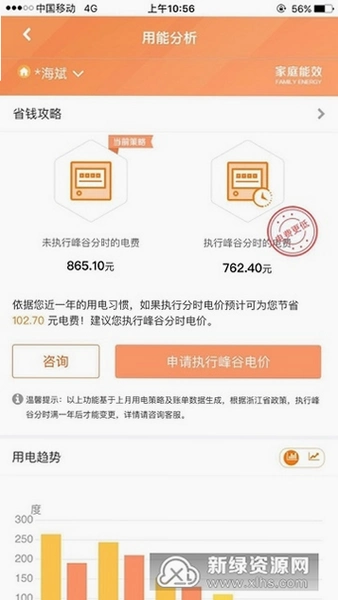 ��������app����ѽ����ͼ