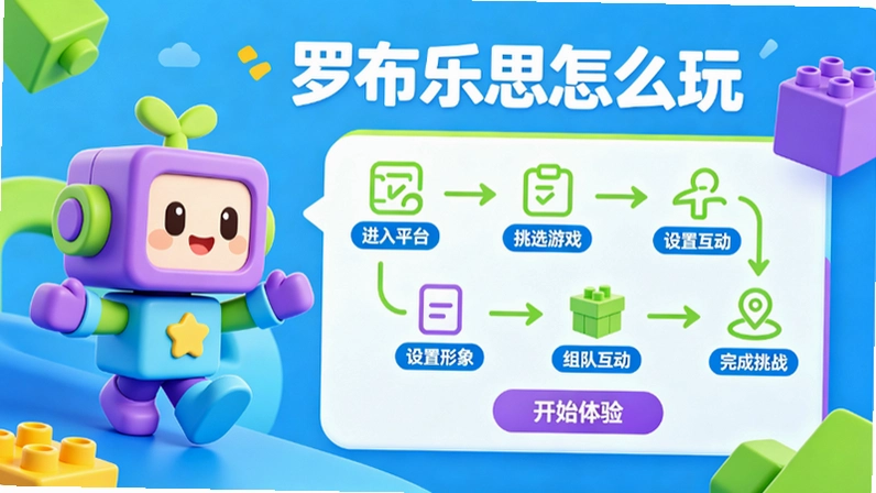 罗布乐思怎么玩?新手入门从0到1搭建自己的虚拟世界 罗布乐思怎么玩?新手入门从0到1搭建自己的虚拟世界