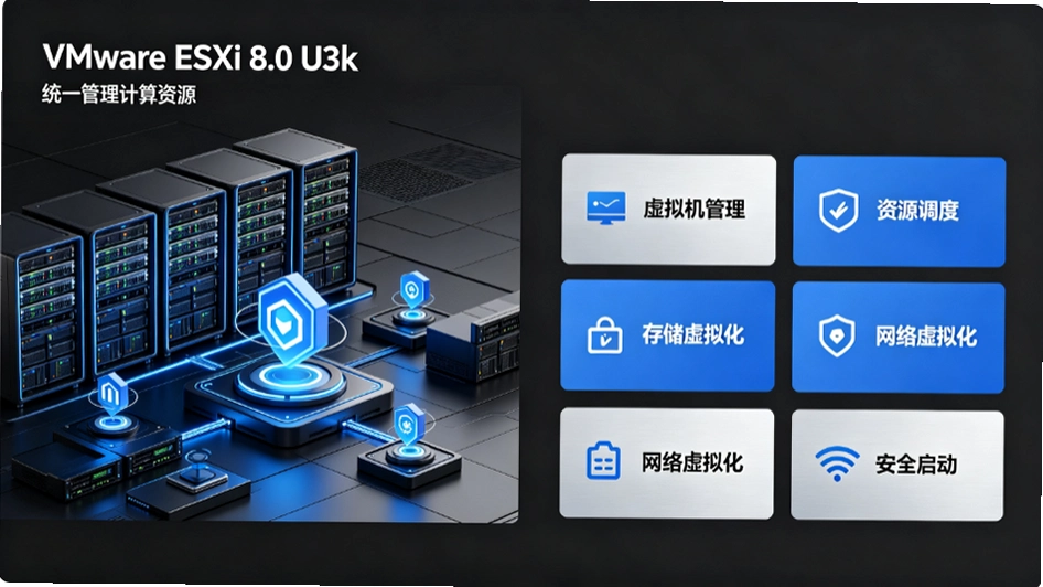 VMware ESXi 8.0 U3kȫ�°�װ�̳̣������ȶ��汾�ٷ���