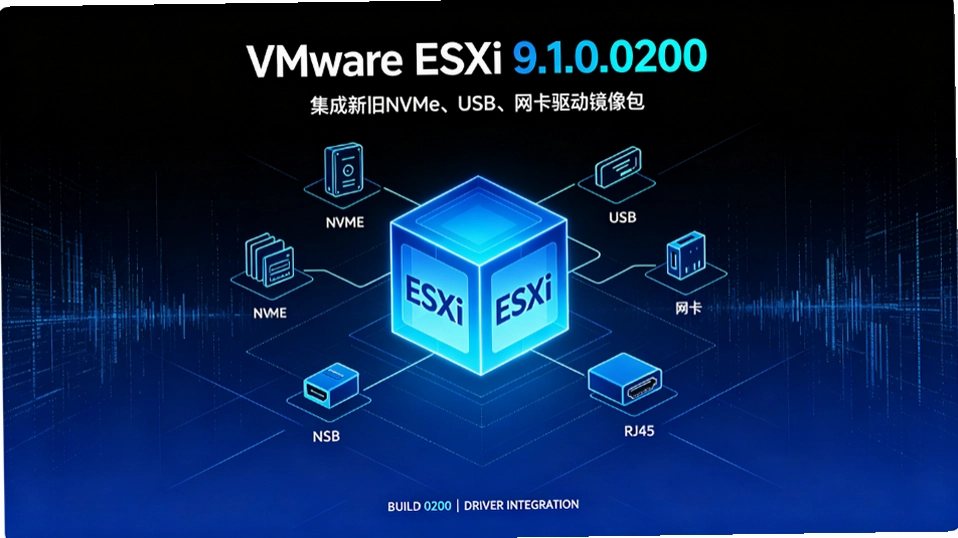 VMware ESXi 9.1.0.0200������װʵս�����NVMe/USB/��