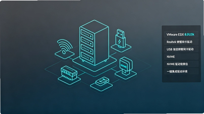 ESXi 8.0 U3k����Realtek�з����/USB/NVMe����������װ������Ҳ����ESXi