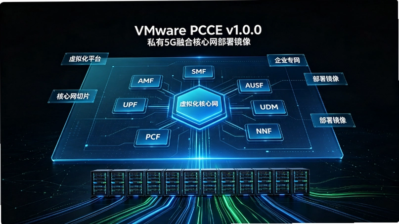 VMware PCCE v1.0.0˽��5G�ںϺ��������𣺴Ӽܹ���ʵս������ָ��