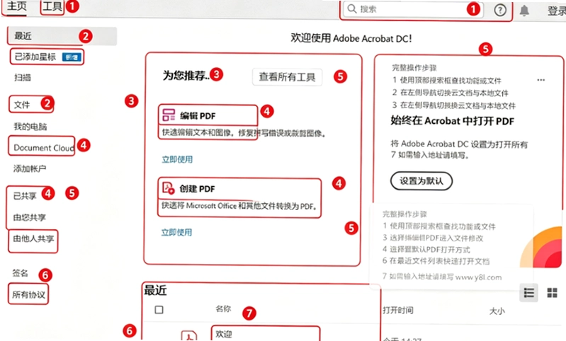 Adobe Acrobat Pro DC 2025中文破解版 Adobe Acrobat Pro DC 2025中文破解版