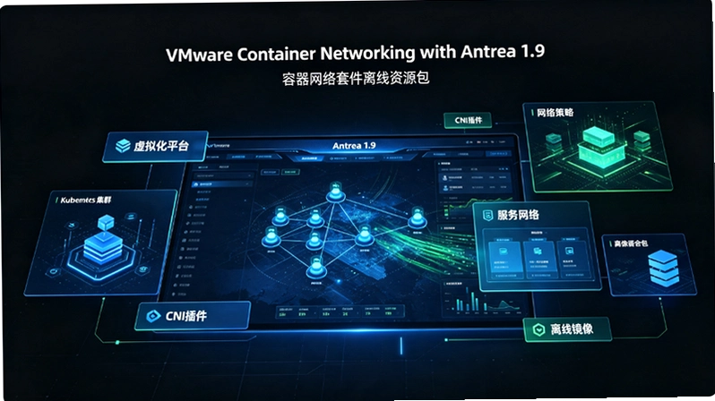 VMware Container Networking with Antrea 1.9��⣺Tanzu�����µ���������ʵս