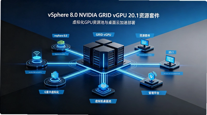 vSphere8.0 NVIDIA GRID vGPU 20.1部署实战:从架构到驱动安装完整指南 vSphere8.0 NVIDIA GRID vGPU 20.1部署实战:从架构到驱动安装完整指南