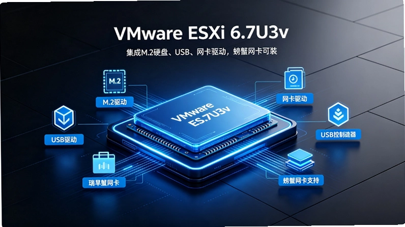 VMware ESXi 6.7U3v���������棺m.2Ӳ��/USB/�з������װָ��