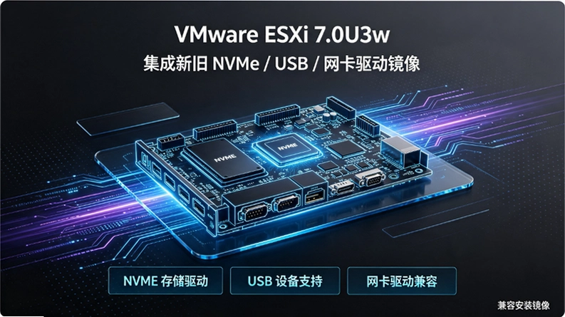 VMware ESXi 7.0U3w集成驱动版:NVMe/USB/网卡驱动全兼容指南 VMware ESXi 7.0U3w集成驱动版:NVMe/USB/网卡驱动全兼容指南