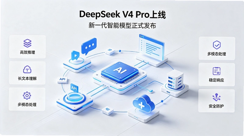 DeepSeek V4 ProͻȻ���ߣ�AI��������ȴû�Ǽۣ�����ҵ��Ԥ��