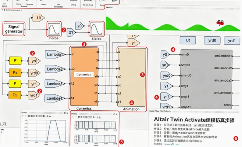 Altair TwinActivate 2026���İ�����