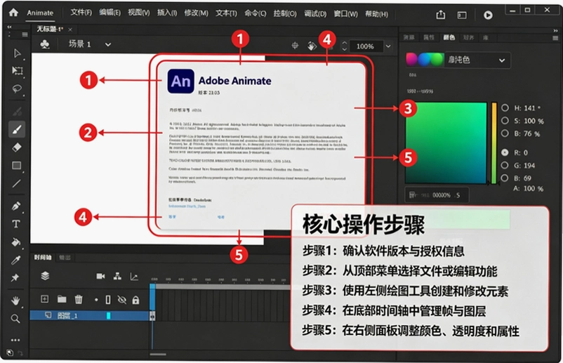 Adobe Animate 2021�������İ�