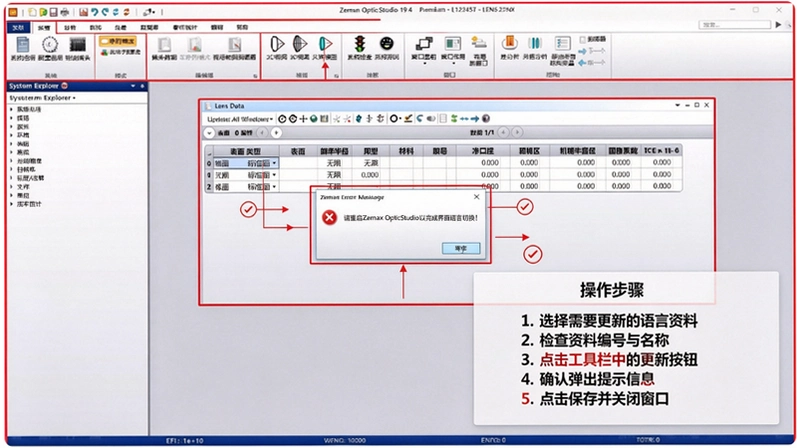 Zemax 2022 R2�����ƽ��