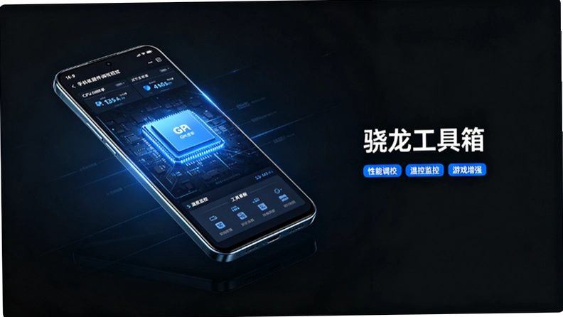 ���������䵽������Щ���ܣ������û�ȫ�������6�������÷�