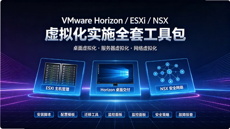 VMware Horizon/ESXi/NSX���⻯ʵʩ���߰������ù��ߺͽű�����