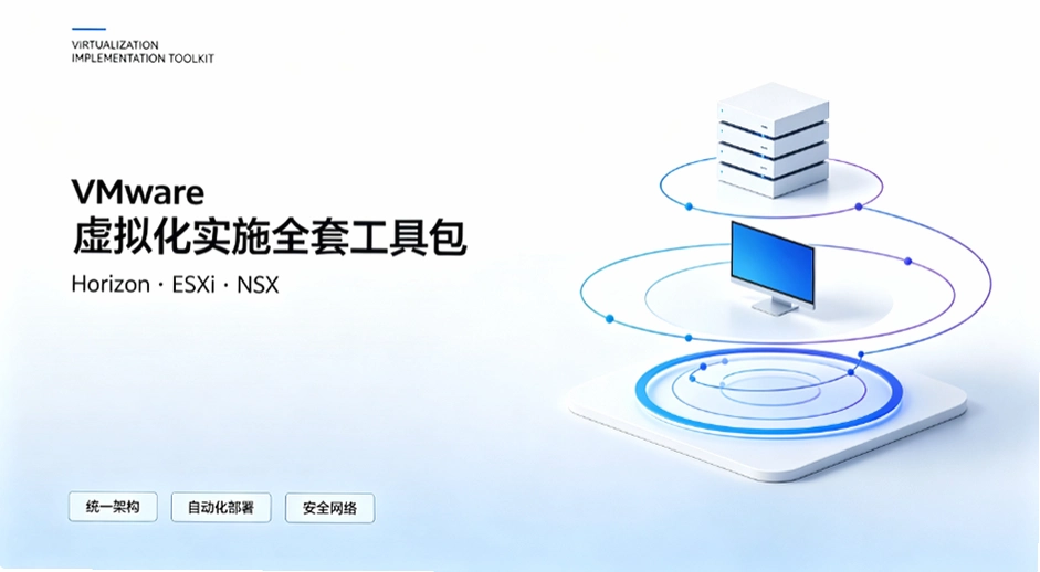VMware Horizon/ESXi/NSX���⻯ʵʩ���߰������ù��ߺ�