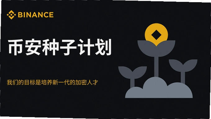 Binance��Ӷ��ô�㣿��߷��ֱ�������ȡ�̳�