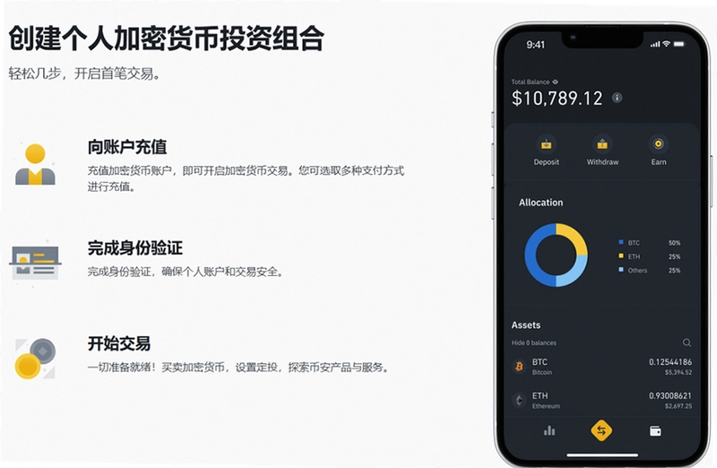 Binance���ҽ̳̣���ΰ�ȫ���ֵ����п�