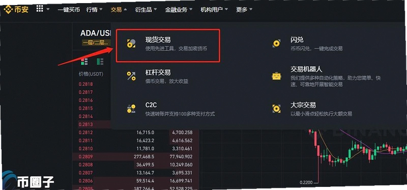 Binance�Ұ������ֲ����̳̣���Լ����ƽ�ֳ���������