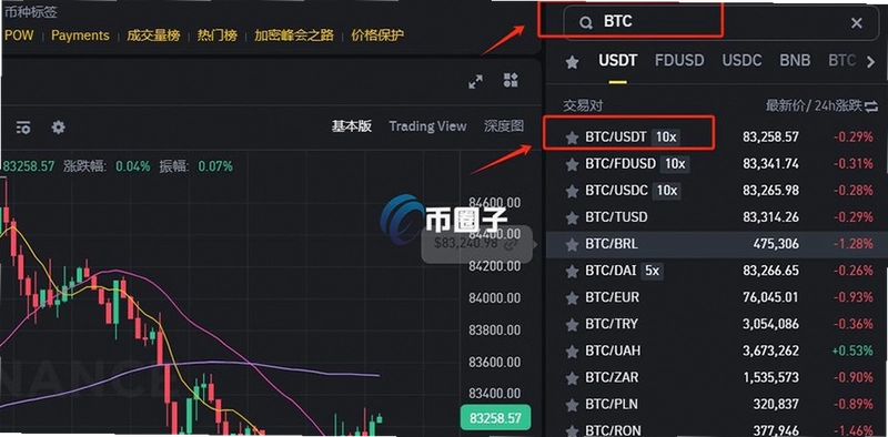 Binance��ҽ̳̣��������ע���ֵ���ף�Binance.com