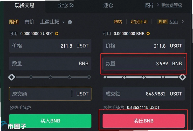 BNB������ô�������Ұ����ֵ����п���췽������������