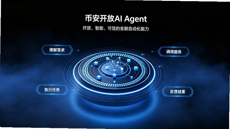 �Ұ�����AI Agent���ף�Agent OS֧�������µ���֧������