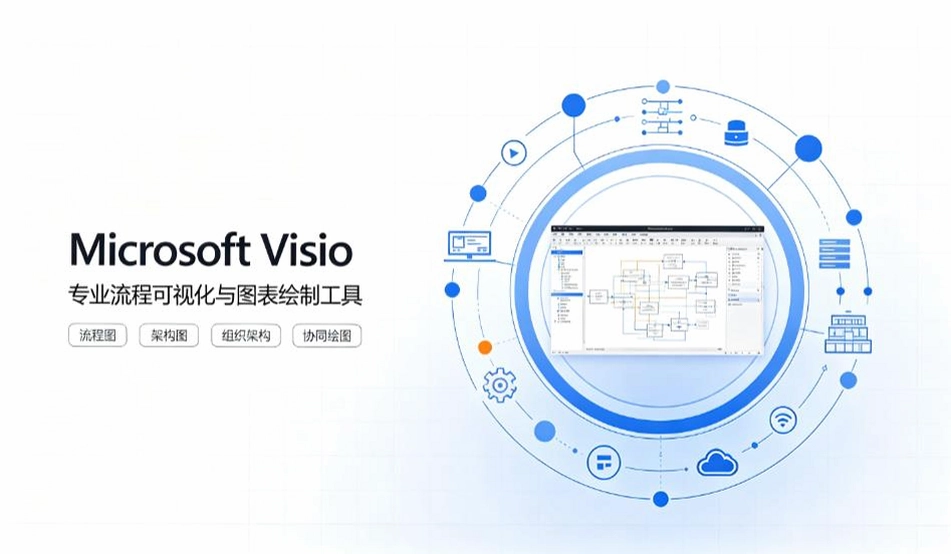 Visio