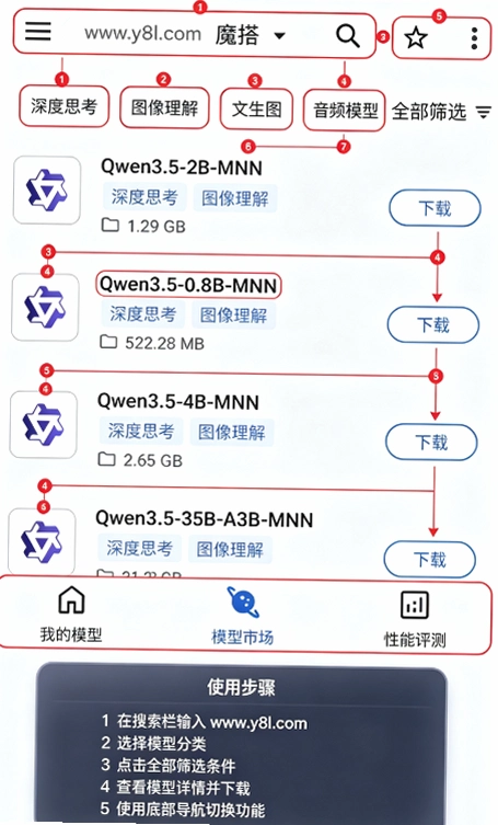 MNN Chat�ٷ���������