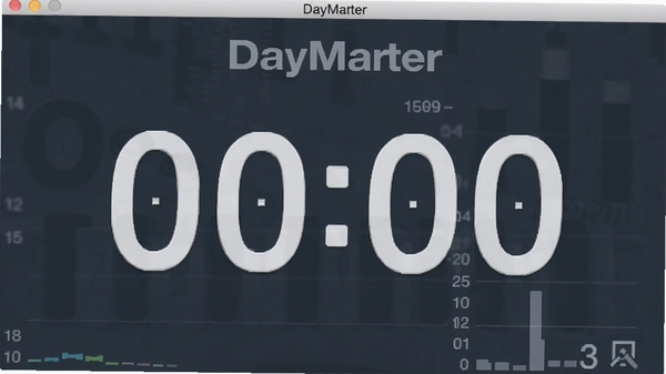 ����ʱDayMarter���������ͼ