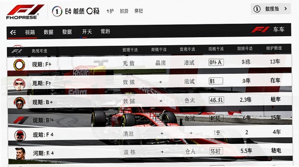 F1���̳��������б�ҳ��