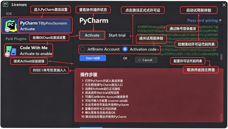 JetBrains PyCharm 2025���ļ����