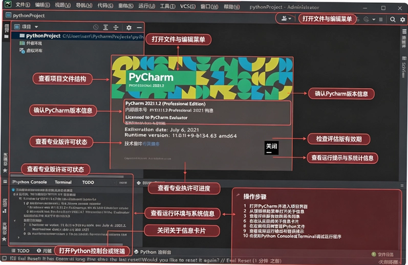 JetBrains PyCharm 2021.1.2 רҵ��