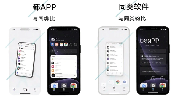 ����APP��ͬ�������Ա�ͼ