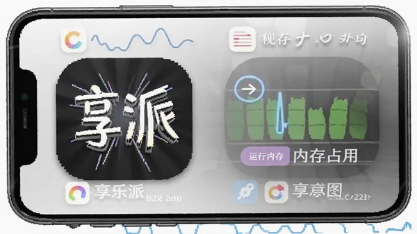 ������app�����ڴ�ռ��ʾ��ͼ