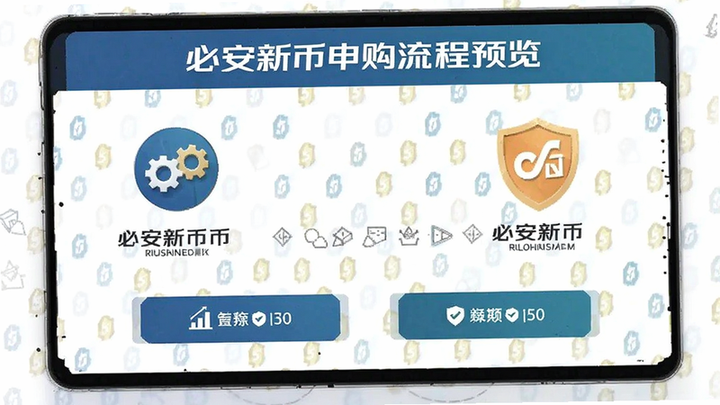 必安新币申购流程预览图