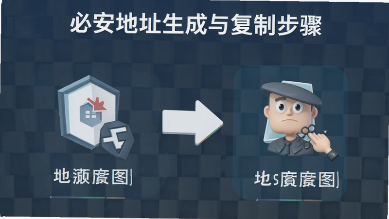 必安地址生成与复制步骤图
