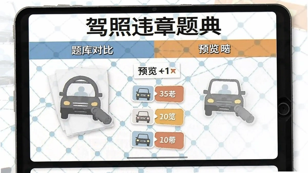 驾照违章题典 题库对比 预览图