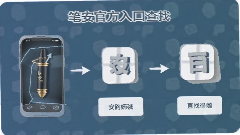 笔安官方入口查找步骤图